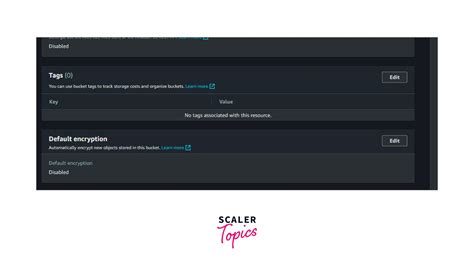 Image result for S3 Encryption Options