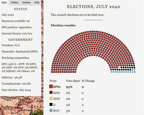 Social Democracy 的图像结果