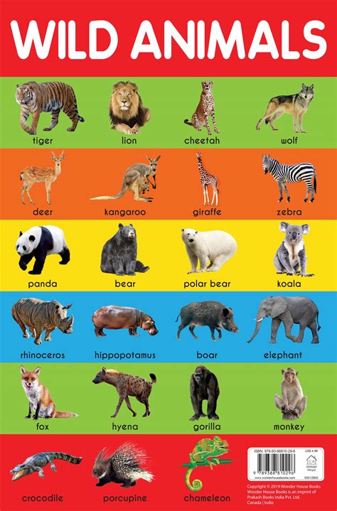 Wild Animals Chart - Early Learning Educational Chart For Kids: Perfect ...