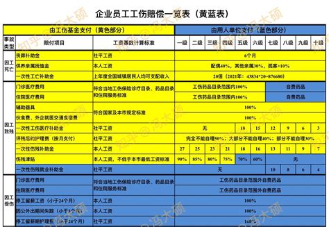 公布：常州人平均月薪6970！江苏13市工资、房价出炉！你拖后腿了吗？_腾讯新闻