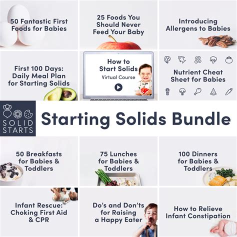 Solid Starts - Introducing real food to babies