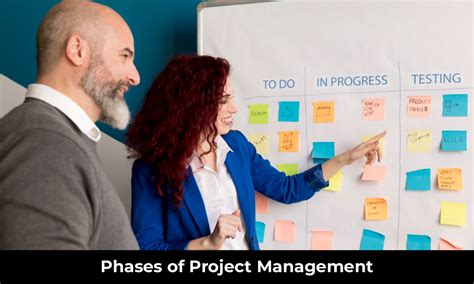 Management Meaning 的图像结果