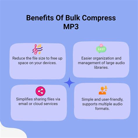 Bulk Compress MP3 Files: Reduce File Size Efficiently
