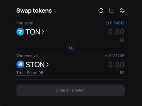 STON.fi vs DeDust.io — Teletype