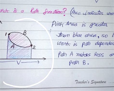 q(heat) and w(work) both are path functions, then why "Delta U" is a ...