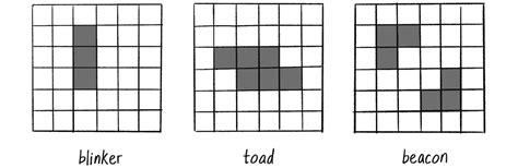 Image result for Cellular Automata Grid Image