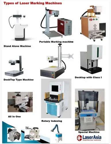 Laser Marking Machine - Industrial Laser Marking Machine Manufacturer ...