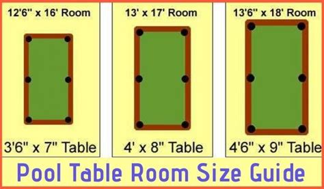Image result for Pool Table Sizes