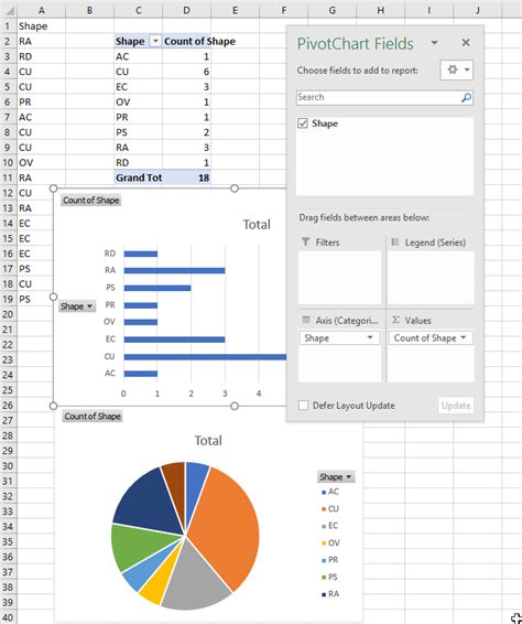 Excel Chart 的图像结果