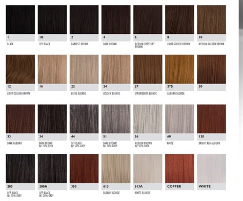 Image result for Wig Color Chart with Numbers