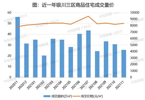 2021年中国各地区非私营单位就业人员年平均工资排行榜：北京、上海接近20万元，排名第3的西藏名义增长率最高（附年榜TOP31详单）_智研咨询