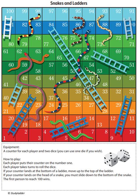 Rezultat imagine pentru WW2 Interactive Learning Games Free