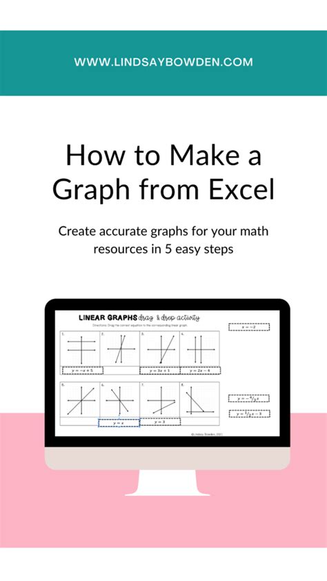 Image result for Making a Graph in Excel