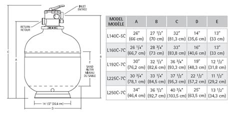 Image result for Pool Filter Sizing