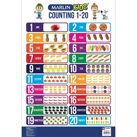 Counting 的图像结果