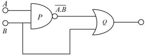 Write down the output at X for the inputs A = 0, B = 0 and A = 1, B = 1.