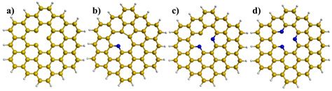 Stability, Energetic, and Reactivity Properties of NiPd Alloy Clusters ...
