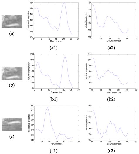 Generating a Cylindrical Panorama from a Forward-Looking Borehole Video ...