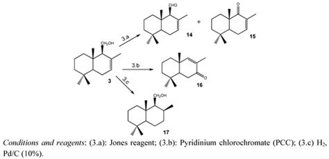 Structural Requirements for the Antifungal Activities of Natural ...