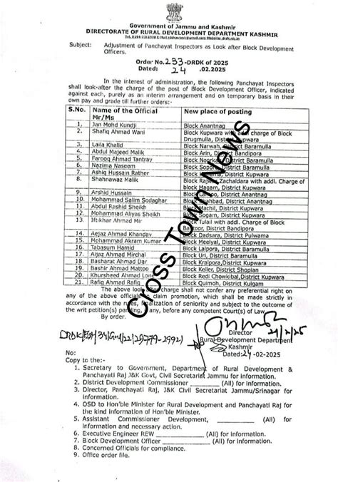 Adjustment as look after BDOs in J&K