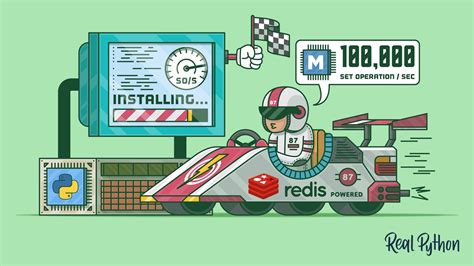 Image result for Real Python Database