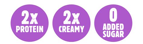 Our Vision – Koozies Ice Cream