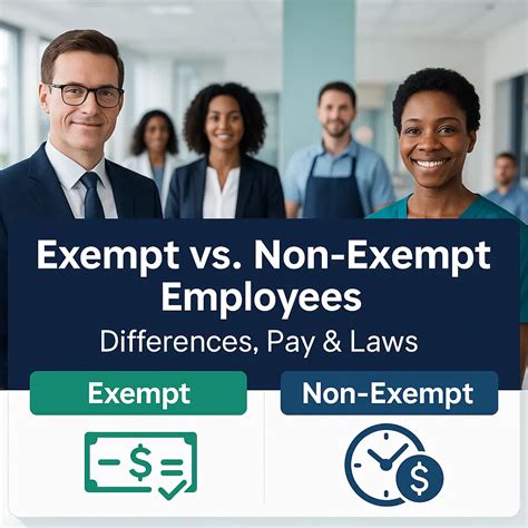 Exempt vs Non Exempt Employees: Differences, Pay & Laws
