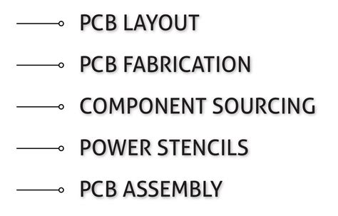 PCB Manufacturing Services - PCB Fabrication and Assembly