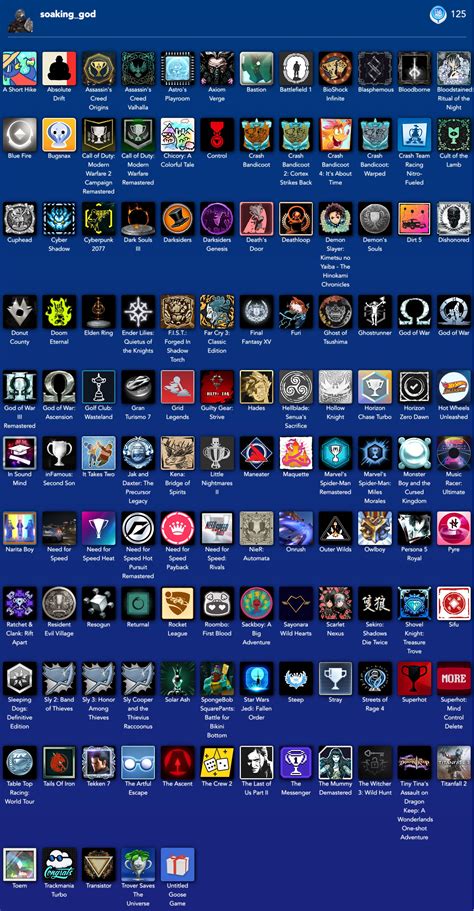 [Mosaic] Forgot to post my 11x11 so here’s to 125 plats! What do you ...