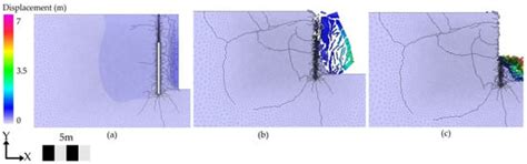 A Methodology for Assessing the Impact of In Situ Fractures on the ...