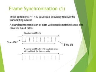 Image result for Lin Protocol for Frame Length 8