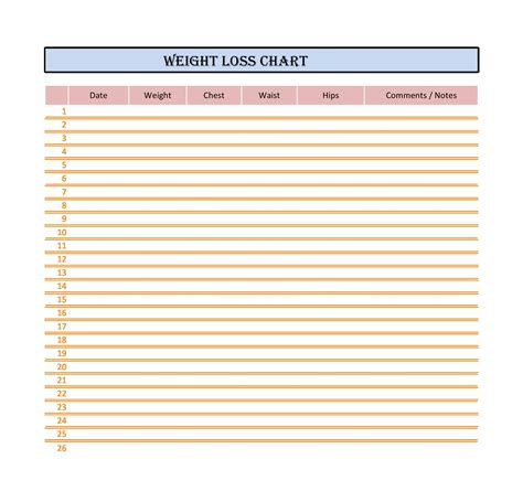 30 Perfect Weight Loss Spreadsheets (+Goal Charts)