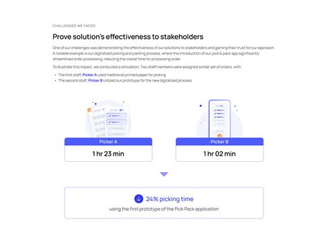 Order Management System 的图像结果