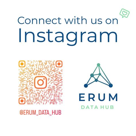 Code with Erum 的图像结果