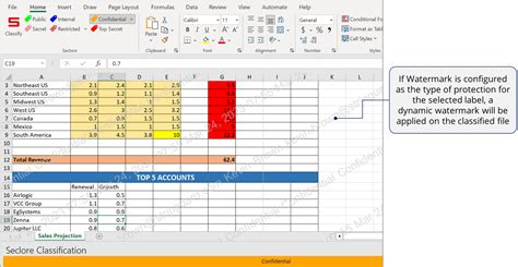 Image result for Excel File Classification