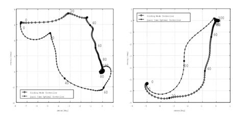 Image result for Video Camera Alignment Target