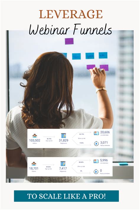 Image result for Understanding MLM