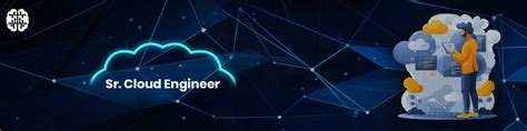 Sr. Cloud Engineer | | TechBrein India
