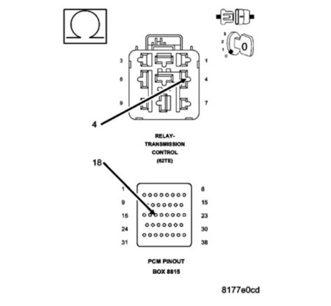 Image result for Ram Code P0882