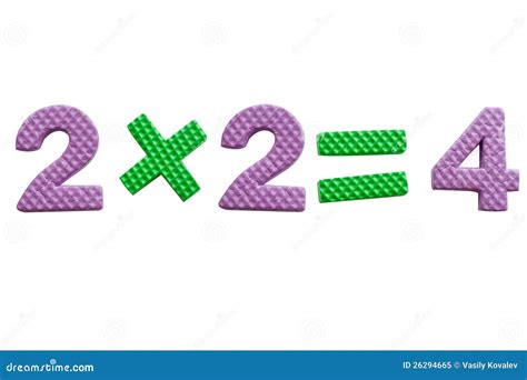 2X2 Math 的图像结果