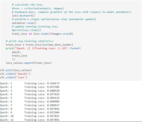 Image result for Autoencoder Pytorch