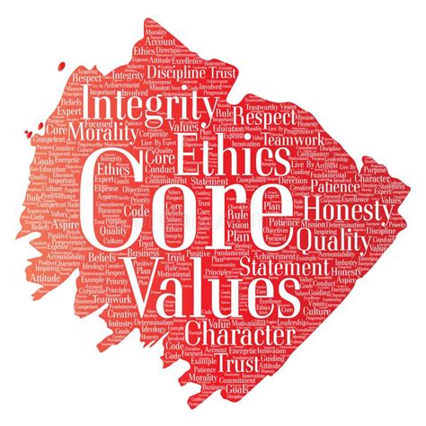 Integrity Core Values Cartoon 的图像结果
