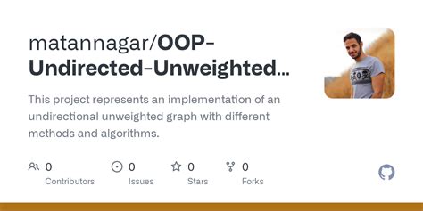 Image result for Undirected Graph Implementation Python GitHub