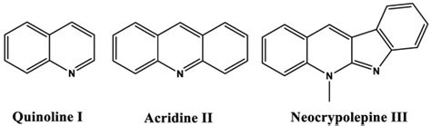 Molluscicidal and Larvicidal Potency of N-Heterocylic Analogs against ...