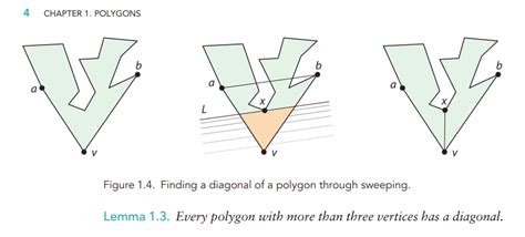 Image result for Diagonal Line in Math Polygon