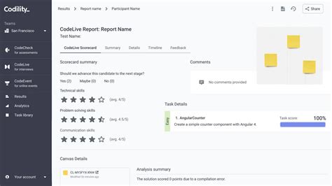 Image result for Codility Coding Challenge Questions