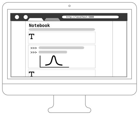 Python Notebook Editor 的图像结果