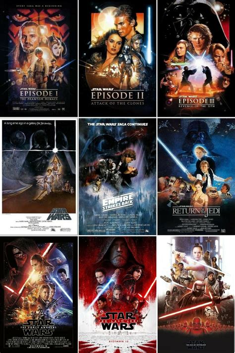 Image result for Movie Poster Collection