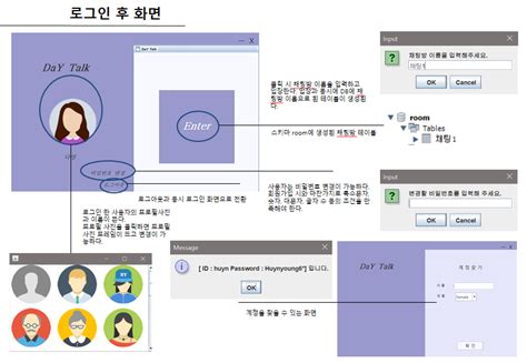 Image result for How Do You Go in Chat in Java