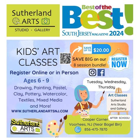 Picasso Kidz- Tuesday After School, Sutherland ARTS Studio & Gallery ...